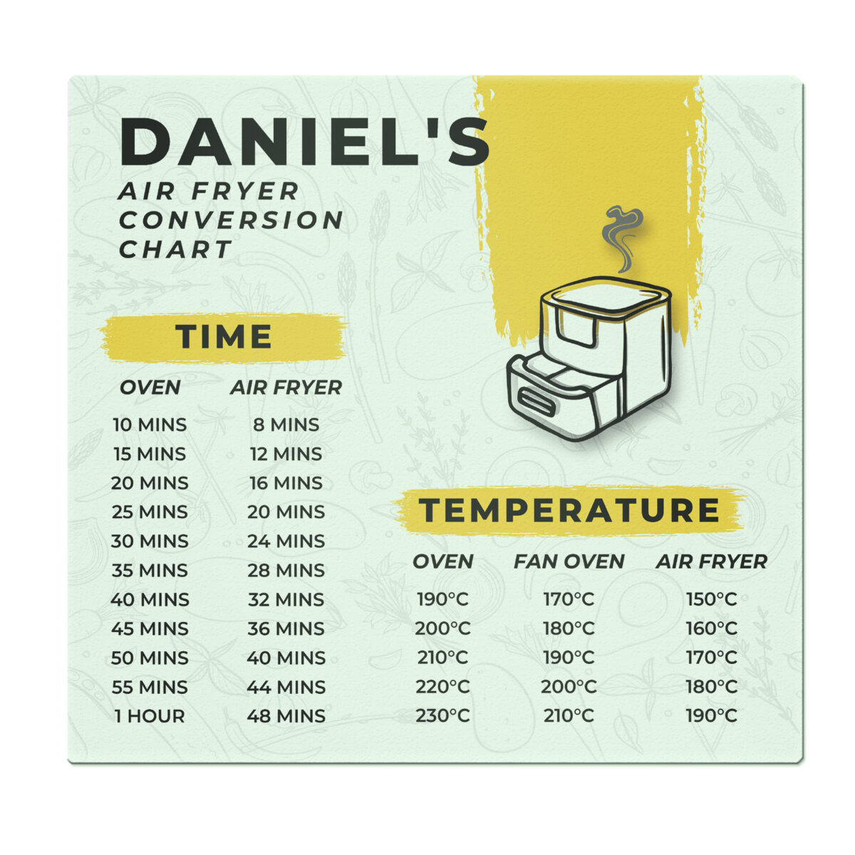 Personalised Air Fryer Chart Glass Chopping Board/Worktop Saver - Image 4
